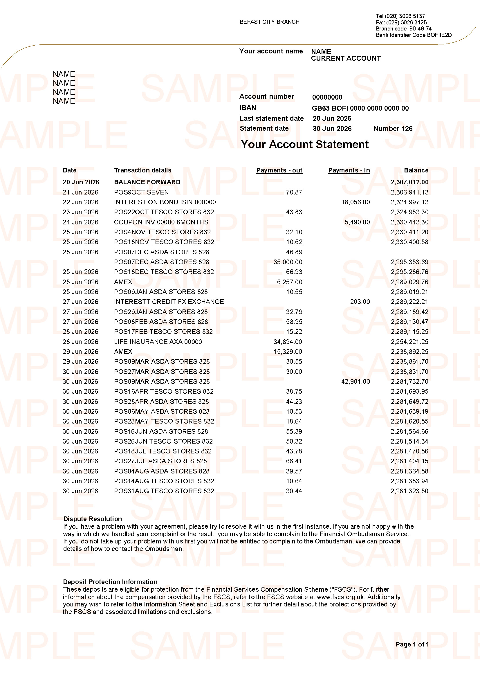 Bank of Ireland UK Statement