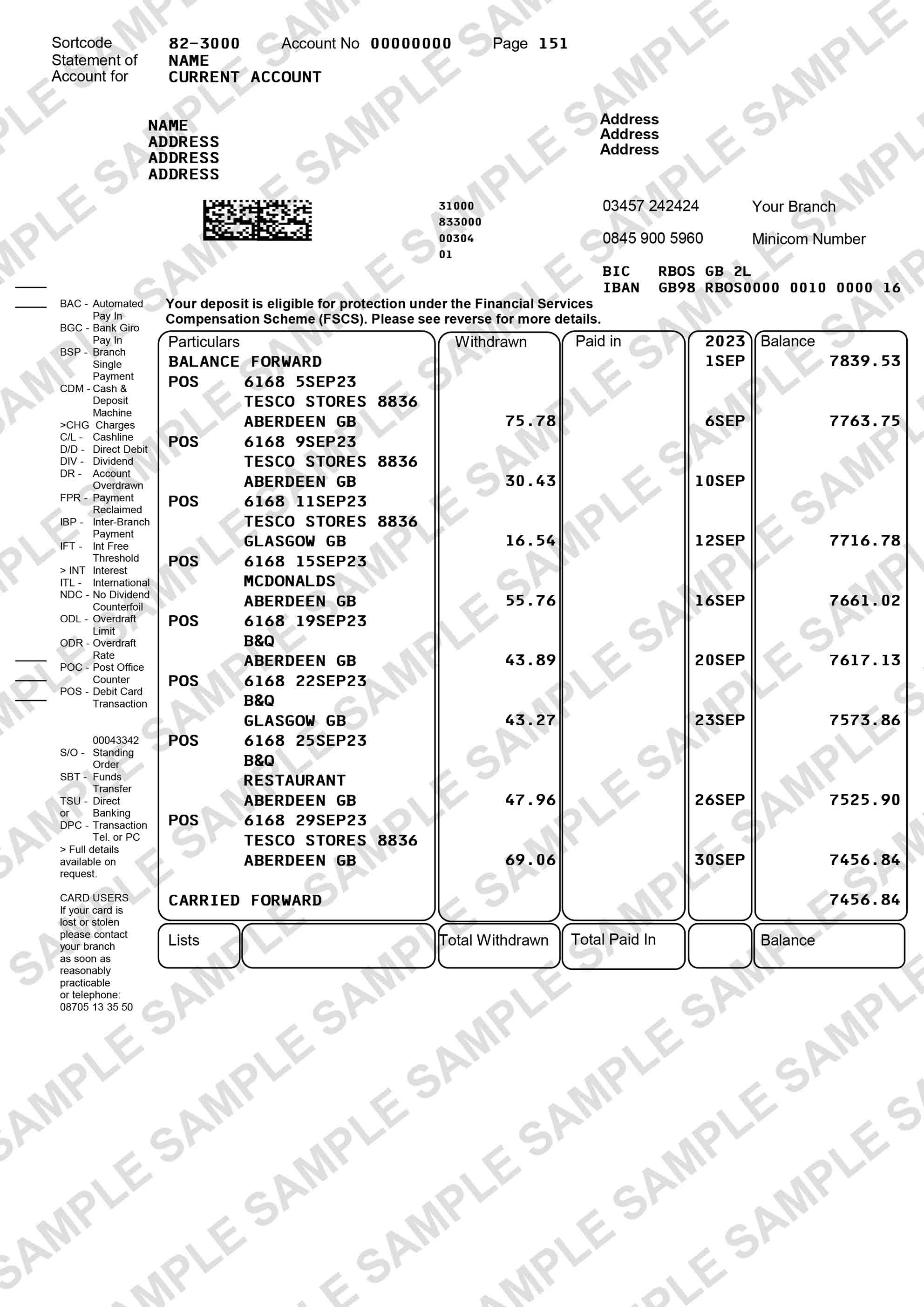 Fake BT Bills